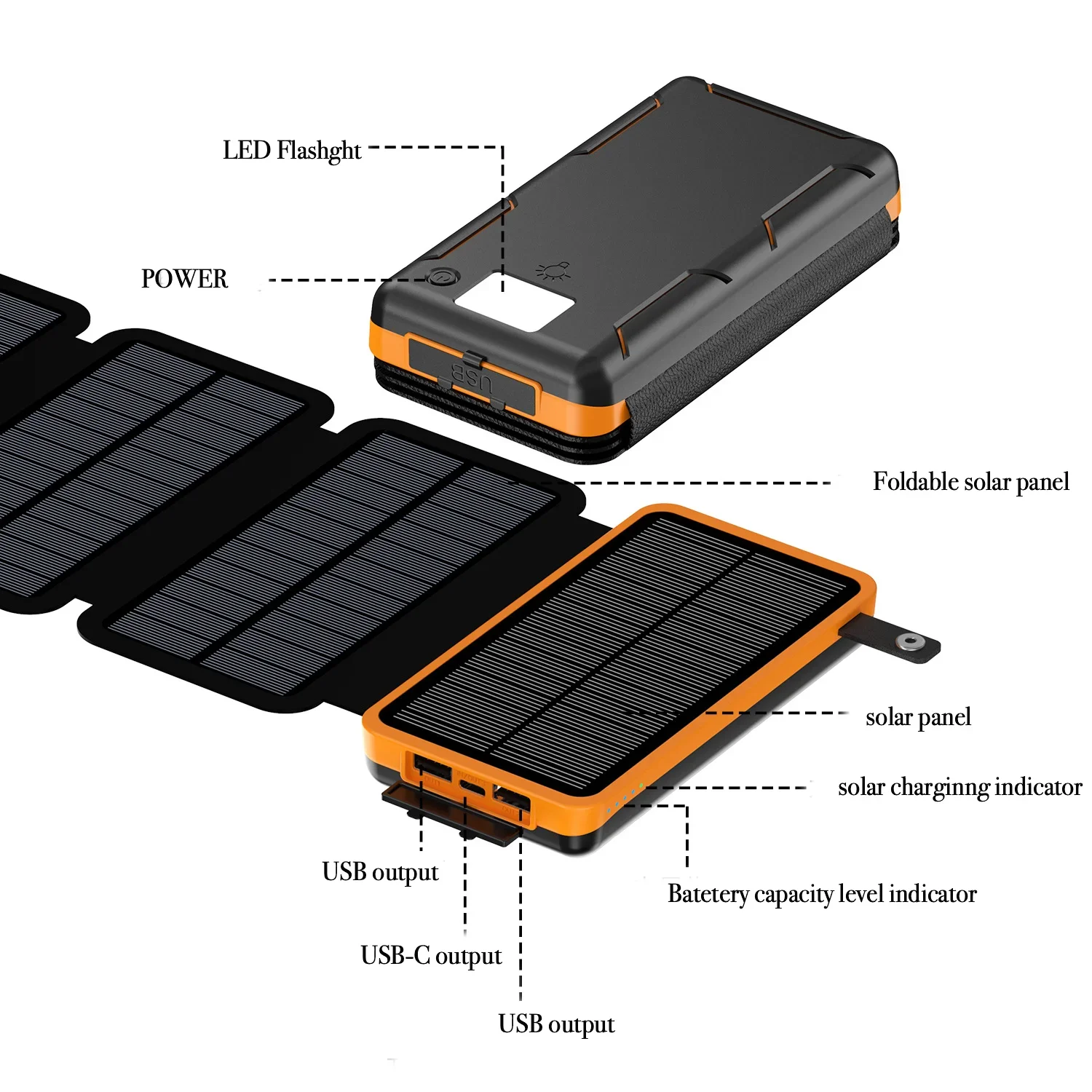 Портативный аккумулятор на сол – обзор и цена Usb Charger Dynamo
