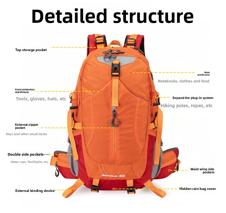 Водонепроницаемый походный рюк – обзор и цена Cycling Commuter Backpack