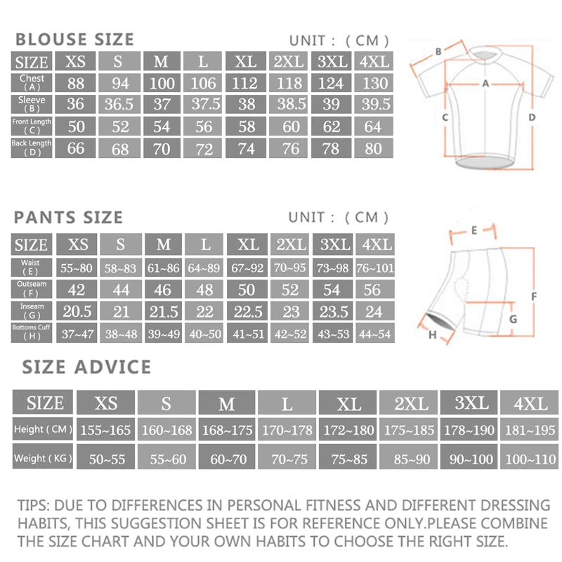 2024 Sram Pro Комплекты велоси – обзор и цена Cycling Commute Shorts