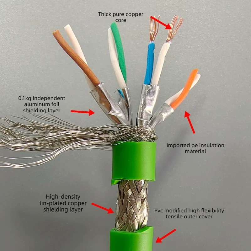 Промышленный сетевой кабель CA – обзор и цена Cable Lock Flexible